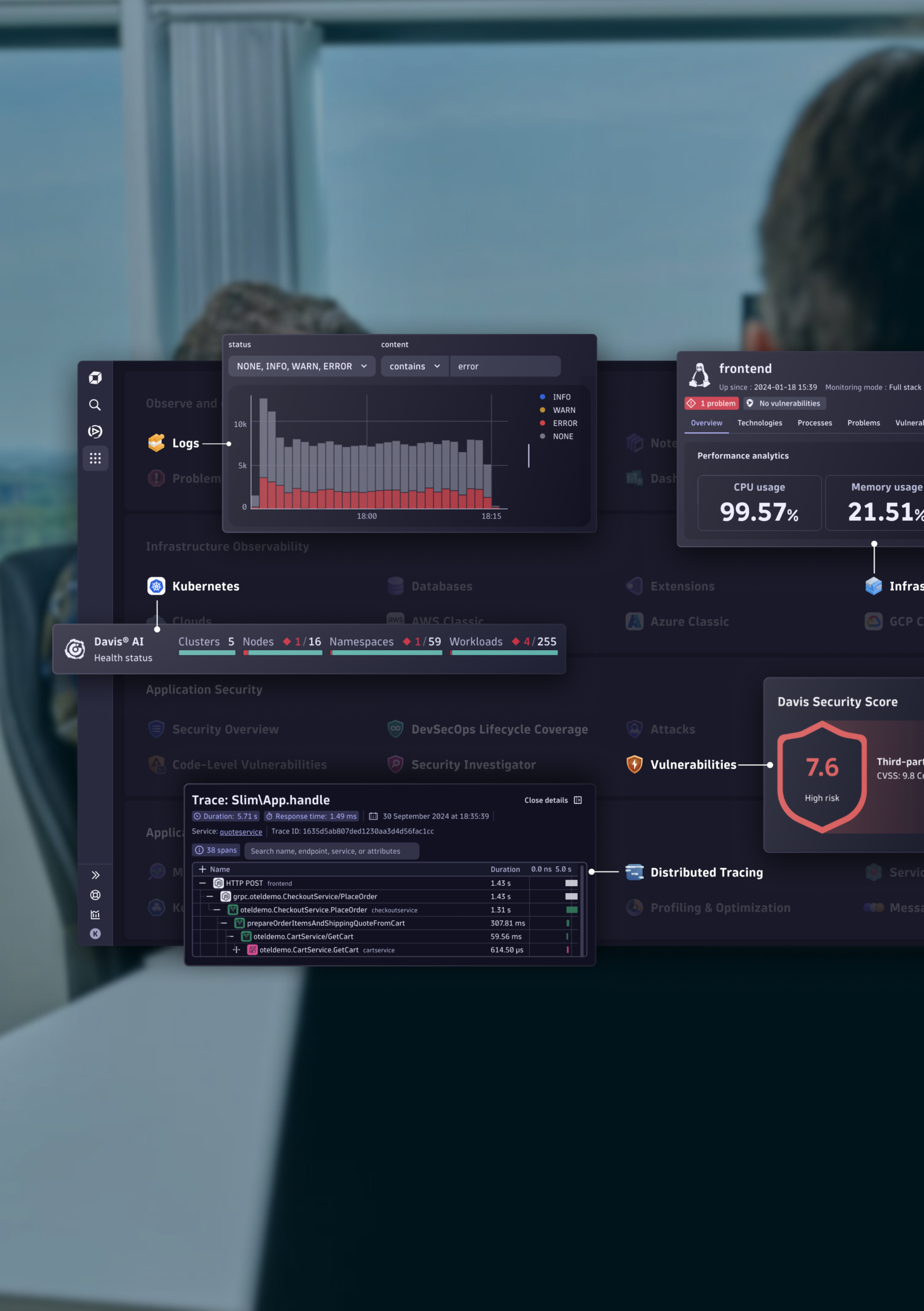 observability dynatrace